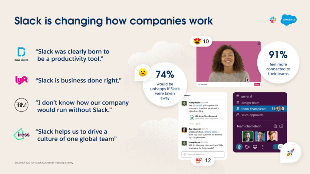 slack-salesforce-integration-how-companies-work